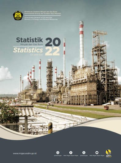 STATISTIK MINYAK DAN GAS BUMI